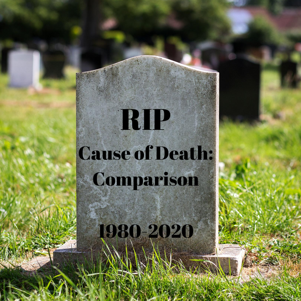 Death by Comparison